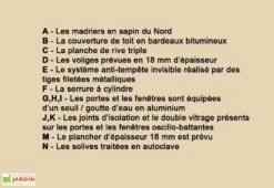 Abri De Jardin Bois Murier (498x398x277) 44 Mm -Solid || Mikado || Hevea Soldes Boutique abri jardin galanis1 7