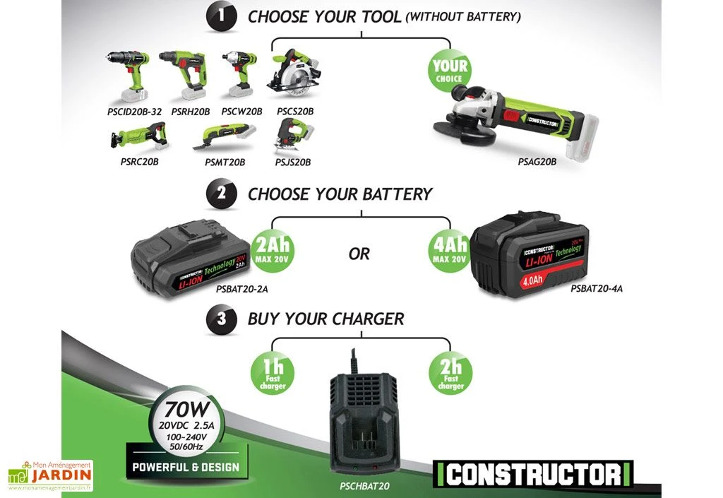 Batterie Lithium 20V 2Ah Pour Outils PowerShared 3 Batterie Lithium 20V 2Ah Pour Outils PowerShared – Image 3