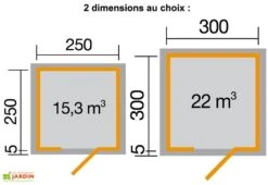 Bungalow Design Avellino (250x250cm) 45 Mm -Solid || Mikado || Hevea Soldes Boutique dimensions quadro2 1